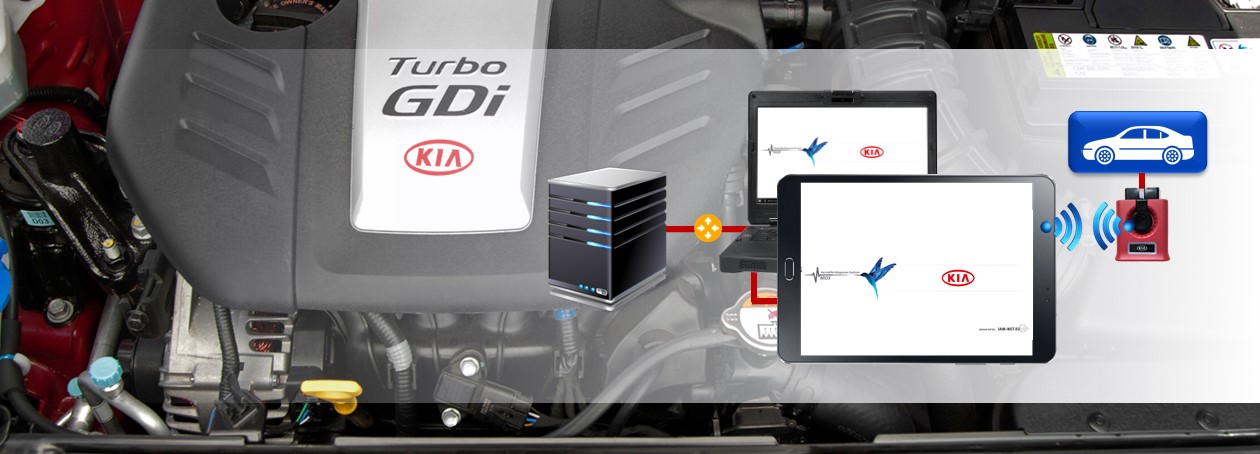Herstellerdiagnose KIA