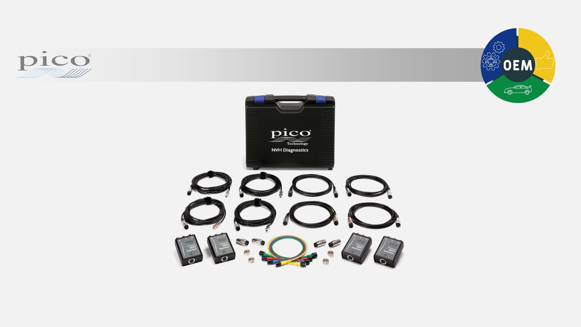 NVH-Kits